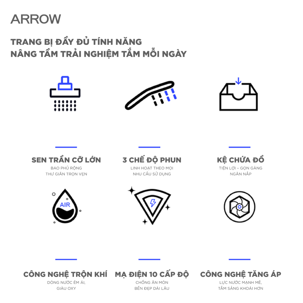 Vòi sen cây nóng lạnh Arrow AMG13S877SCP
