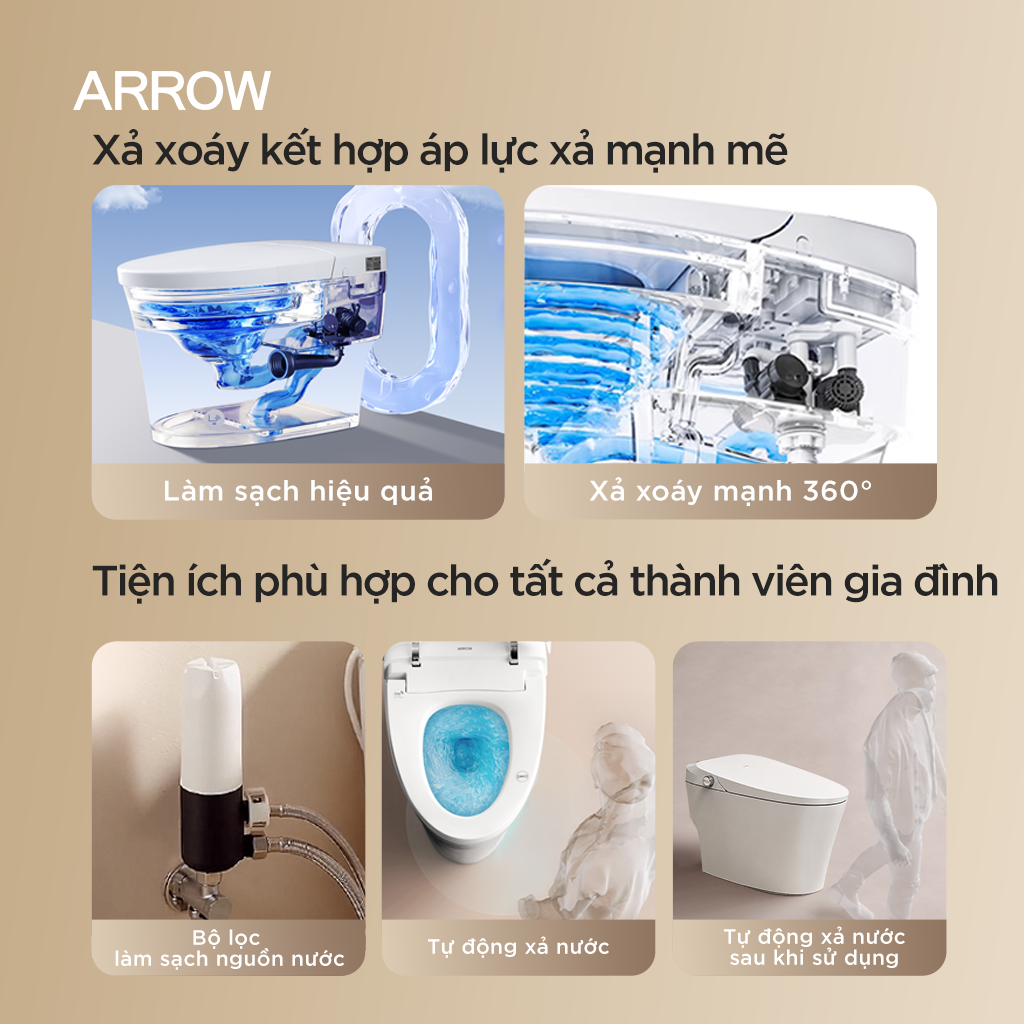 Bồn cầu thông minh Arrow AKE1134M