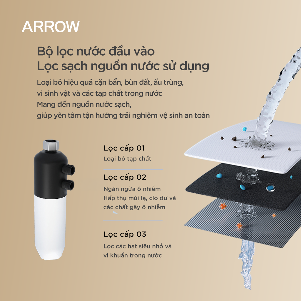 Bồn cầu thông minh Arrow AKE1134M