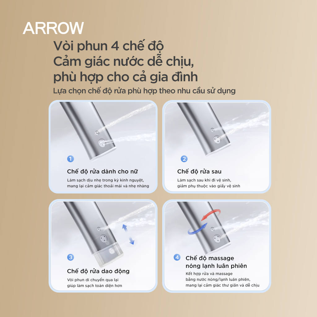 Bồn cầu thông minh Arrow AKE1134M
