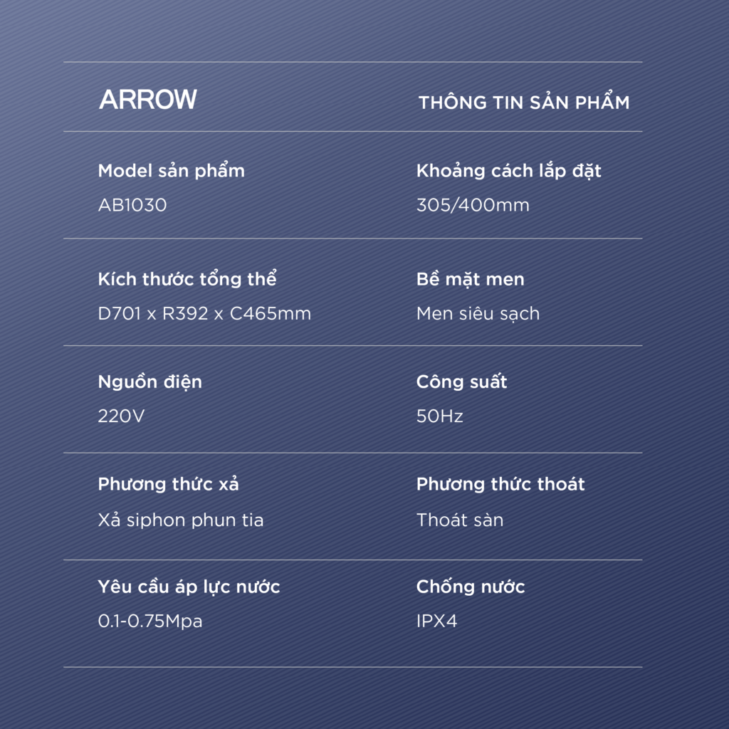 Bồn cầu thông minh Arrow AB1030-AM