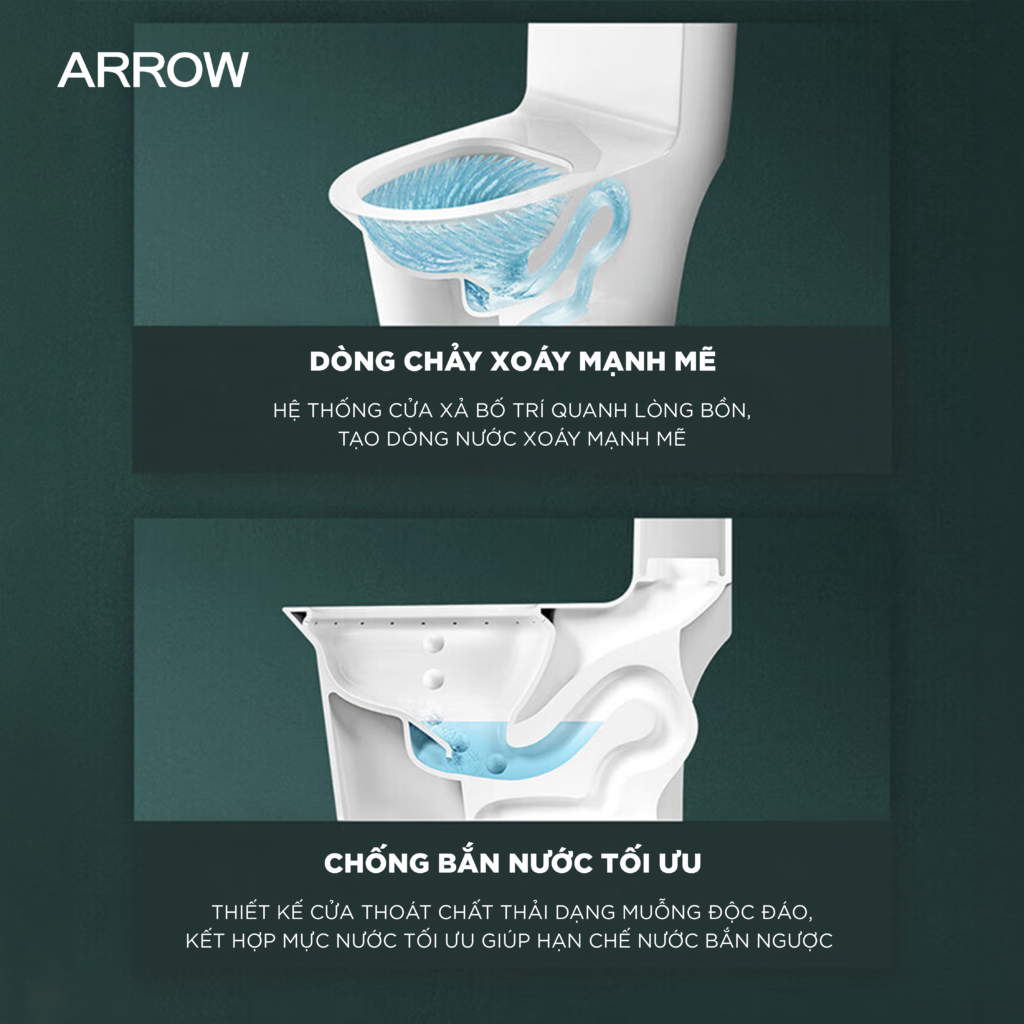 Bồn cầu một khối Arrow AB11009/PG003-ZPA/TW01-300