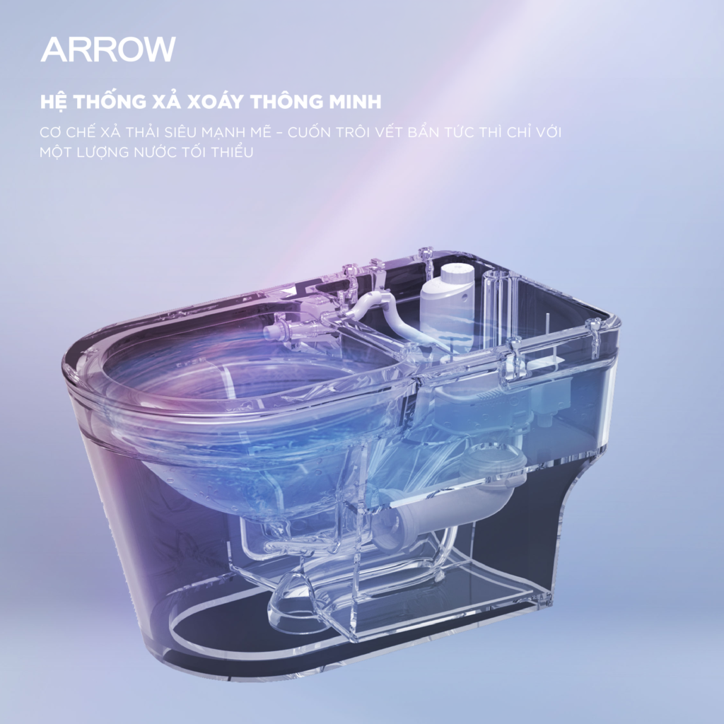 Bồn cầu thông minh Arrow AKB1101-UM