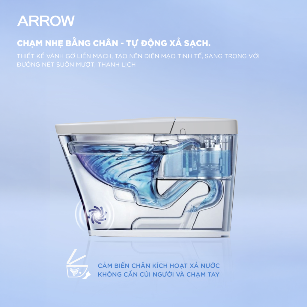 Bồn cầu thông minh Arrow AKB1101-UM