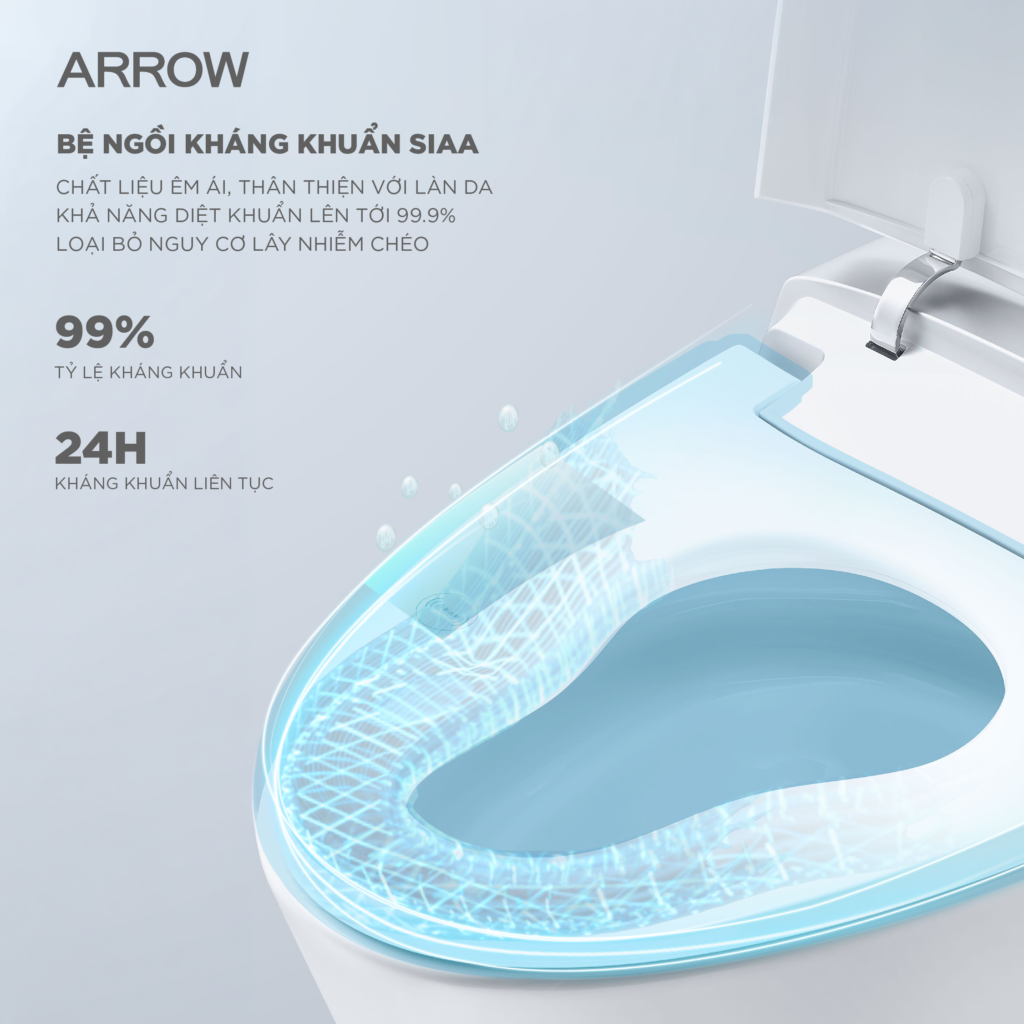 Bồn cầu thông minh Arrow AKB1101-UM
