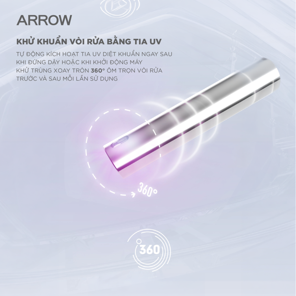 Bồn cầu thông minh Arrow AKB1101-UM