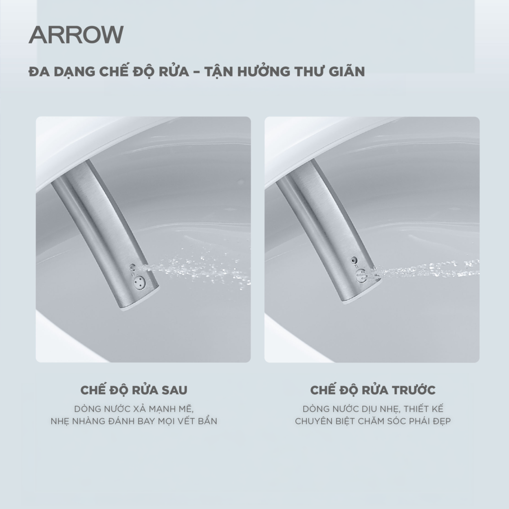 Bồn cầu thông minh Arrow AKB1101-UM