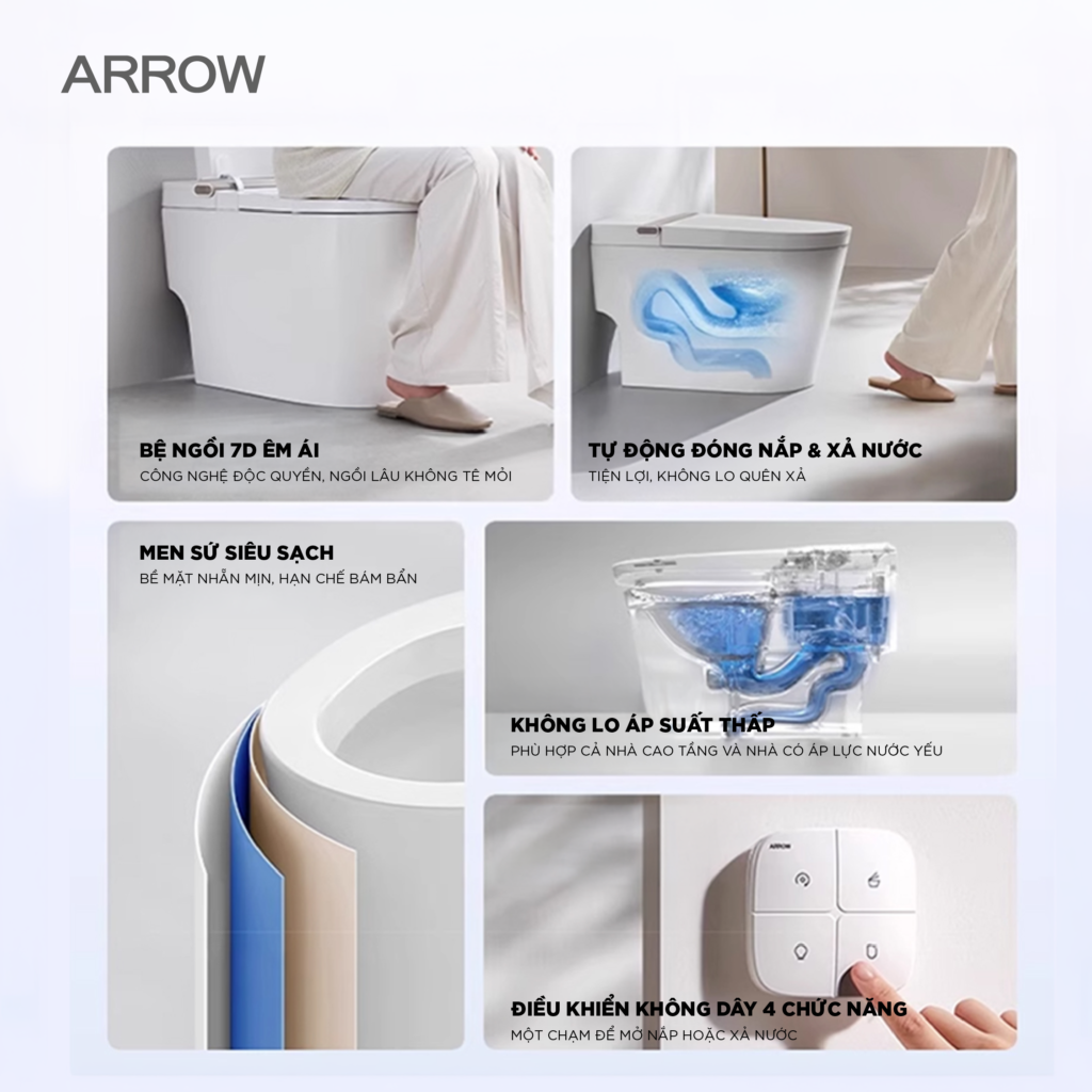 Bồn cầu thông minh Arrow AKB1106M
