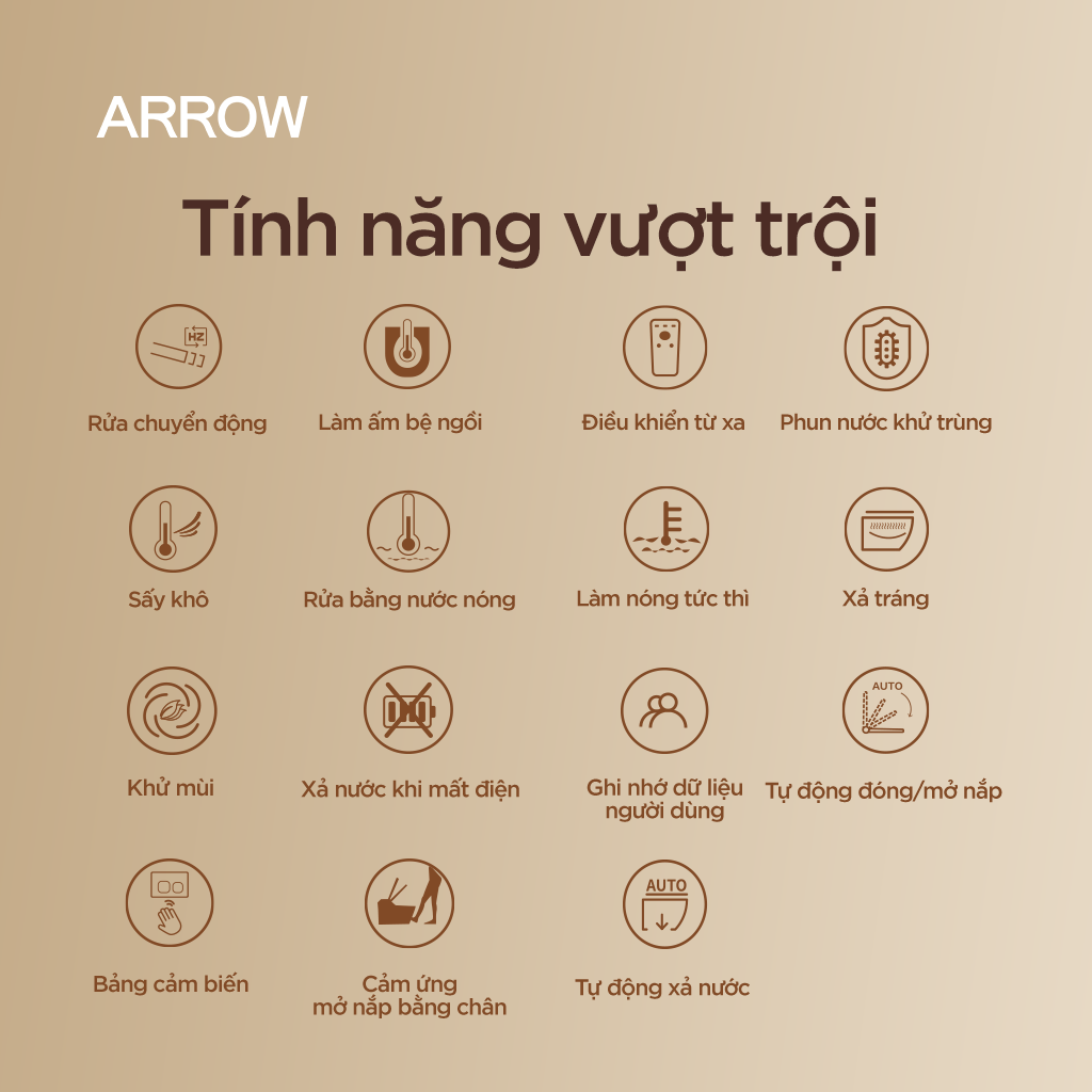 Bồn cầu thông minh treo tường Arrow AKB2130DG-2H/AKB2130H