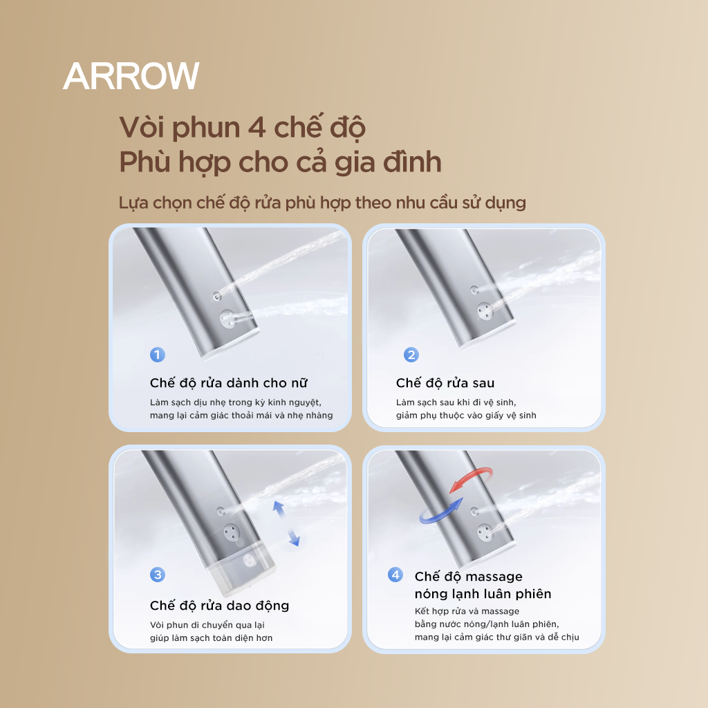 Bồn cầu thông minh treo tường Arrow AKB2130DG-2H/AKB2130H